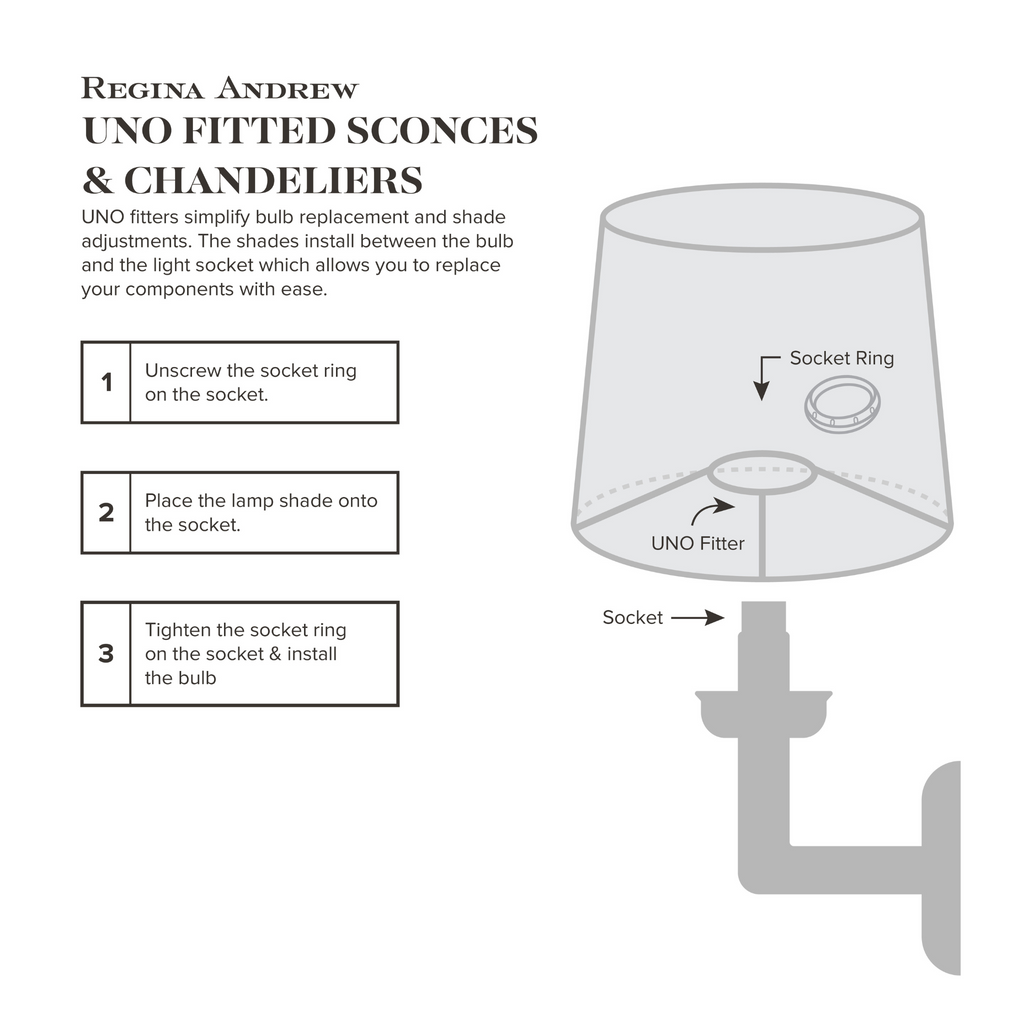 Treble Sconce Single - The Well Appointed House